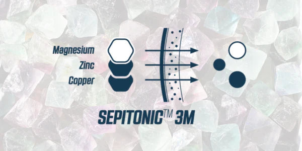 SEPITONIC™ Mineral Complex – Vallankumouksellinen mineraalikompleksi ihonhoidossa