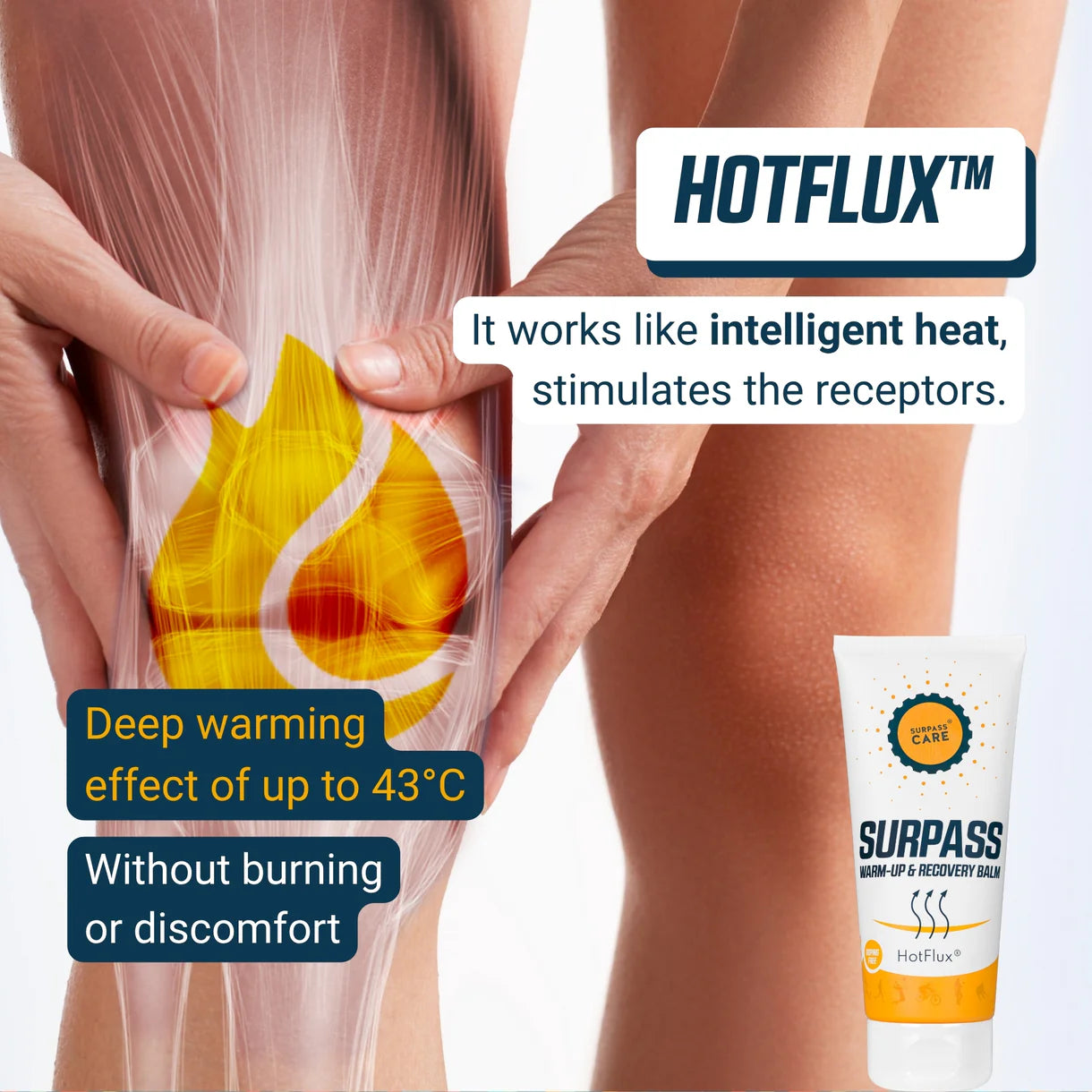 SURPASS HOTFLUX® Pre/post-Workout Warm-up & Recovery Balm 200ml -Tehosta suorituskykyäsi ja nopeuta palautumista